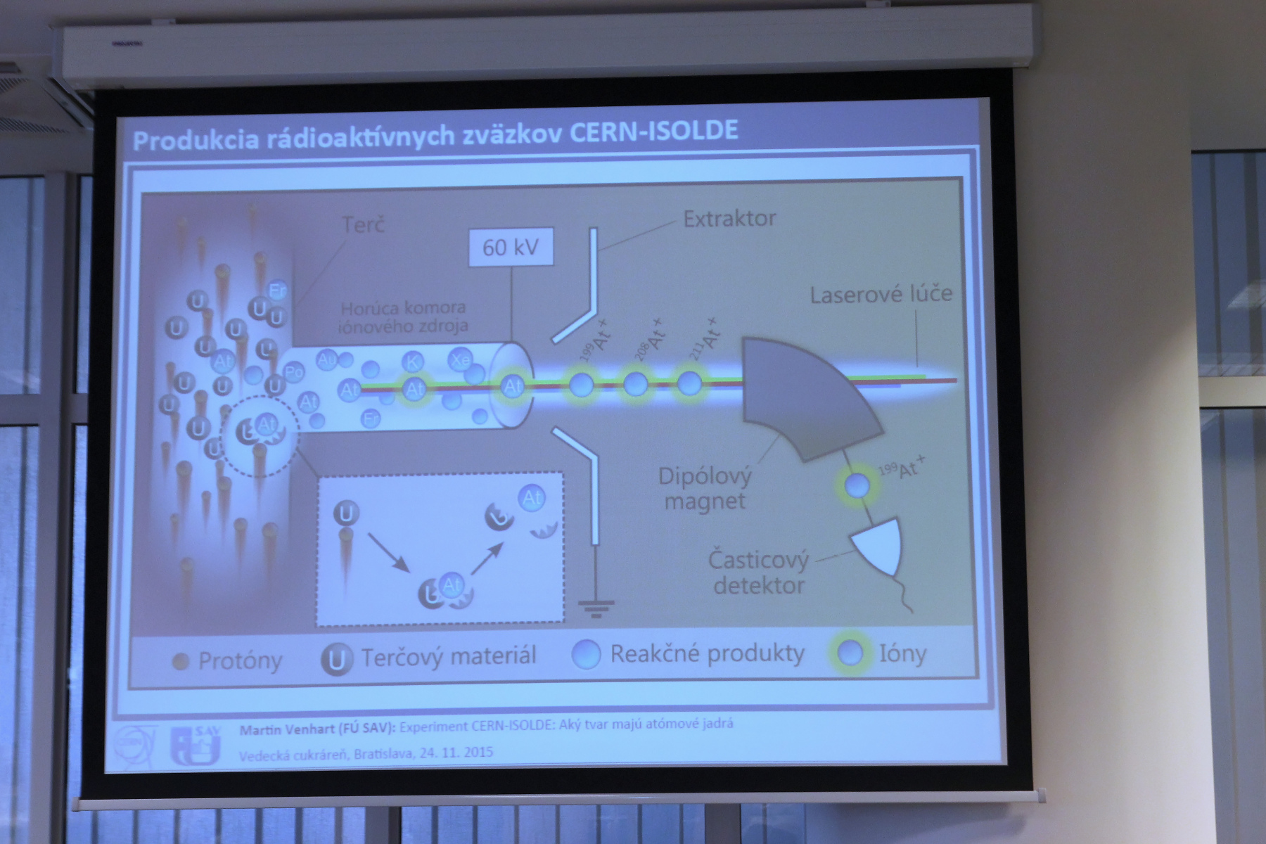 Ako sa v CERNe vyrába zlato –  Mgr. Martin Venhart, PhD.