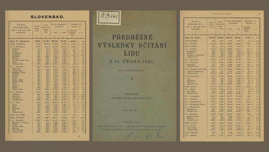 Časti dokumentu o sčítaní ľudu na území Československa v roku 1921. Zdroj: Slovakiana.sk