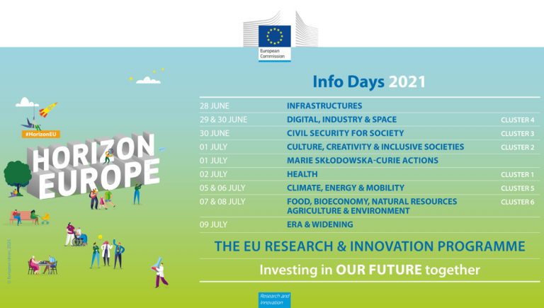 Banner podujatia: Séria informačných dní Európskej komisie (popis podujatia je v texte)