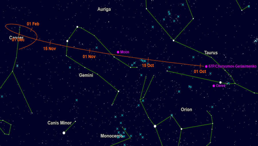 Vyhľadávacia mapka kométy 67P/Čurjumov-Gerasimenko. Zdroj: SAV