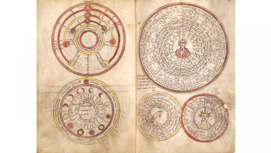 Zobrazenie 19 rokov Metónovho cyklu z 9. storočia. Zdroj: wikipédia/Bavarian State Library, public domain