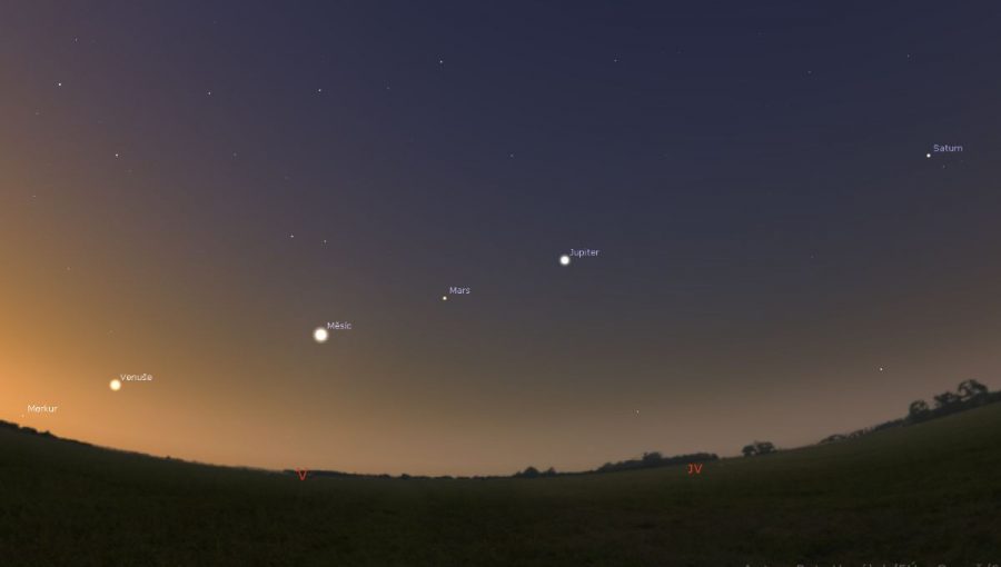 Pohľad na všetkých päť najjasnejších planét a Mesiac v jednej línii na rannej oblohe. Zdroj StellariumP. Horálek, FÚ v Opave