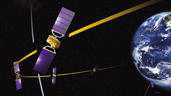 Pohľad na satelity navigačného satelitného systému Galileo obiehajúce okolo Zeme. Zdroj: J.Huart/ESA