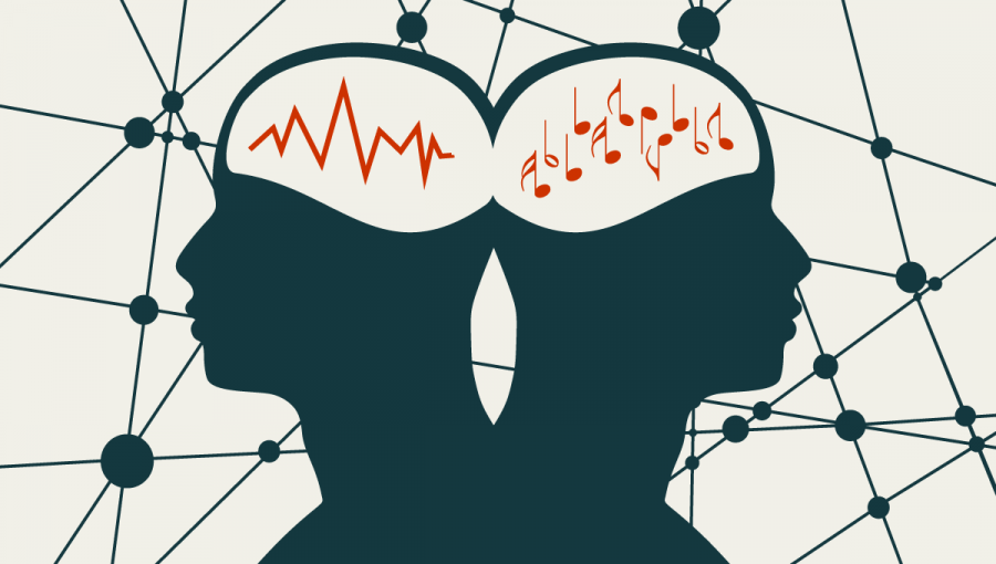 Vplyv hudby na mozog. Zdroj: iStockphoto.com
