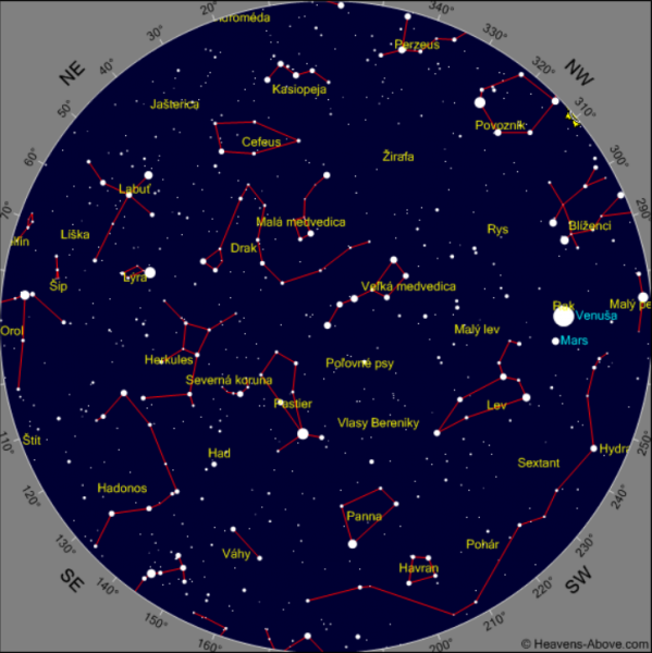 Večerná obloha v júni. Zdroj: astro.sk (Astronomický ústav SAV)