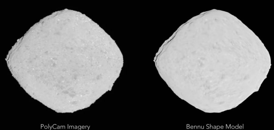 (4) Porovnanie zloženej snímky z kamery sondy OSIRIS-Rex (vľavo) a vypočítaného modelu tvaru asteroidu Bennu (vpravo).