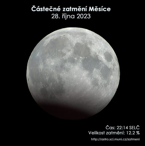 Simulačná snímka maximálnej fázy zatmenia Mesiaca 28. októbra 2023. Zdroj: Peter Horálek/FÚ v Opave/kniha Tajomné zatmenia.