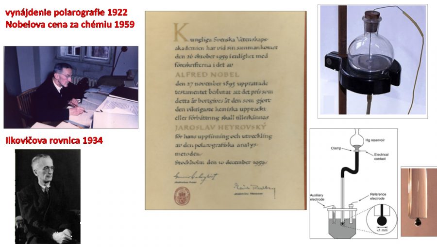 Plagát k prednáške: Voltampérometrické metodológie a aplikácie v analytickej chémii alebo polarografia po skoro 100 rokoch
