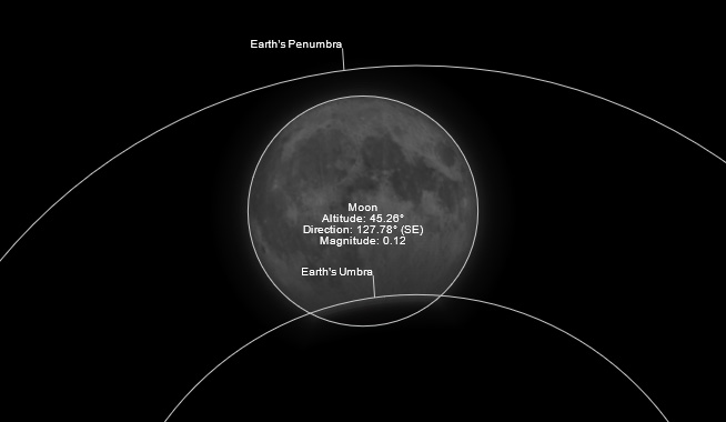 Maximálna fáza zatmenia Mesiaca 28. októbra 2023