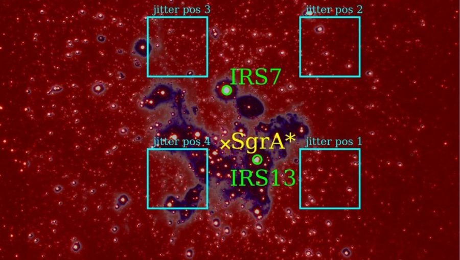 Infračervený snímok vnútornej oblasti nášho galaktického centra získaný v pásmach K a L zhotovený pomocou infračervenej kamery (NACO detektoru) umiestnenej na veľmi veľkom ďalekohľade (VLT – Very Large Telescope) v Európskom južnom observatóriu, Chile. Hviezdokopa IRS13 je označená zelenou. Štyri štvorce označujú pointačné oblasti pre spektroskopické pozorovania vesmírnym teleskopom Jamesa Webba.