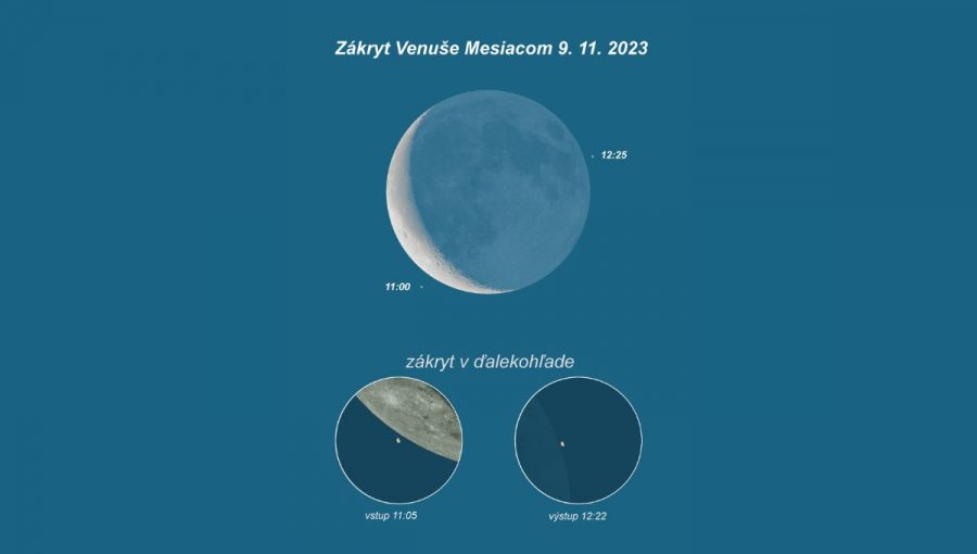 Zákryt Venuše Mesiacom na Slovensku nastane okolo 11.00 a potrvá do pol jednej. Zdroj: SZA