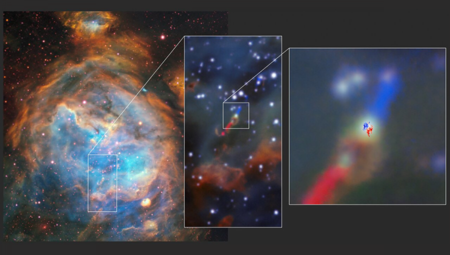 Disk a výtrysk v systéme mladej hviezdy HH 1177 pohľadom prístrojov MUSE a ALMA.