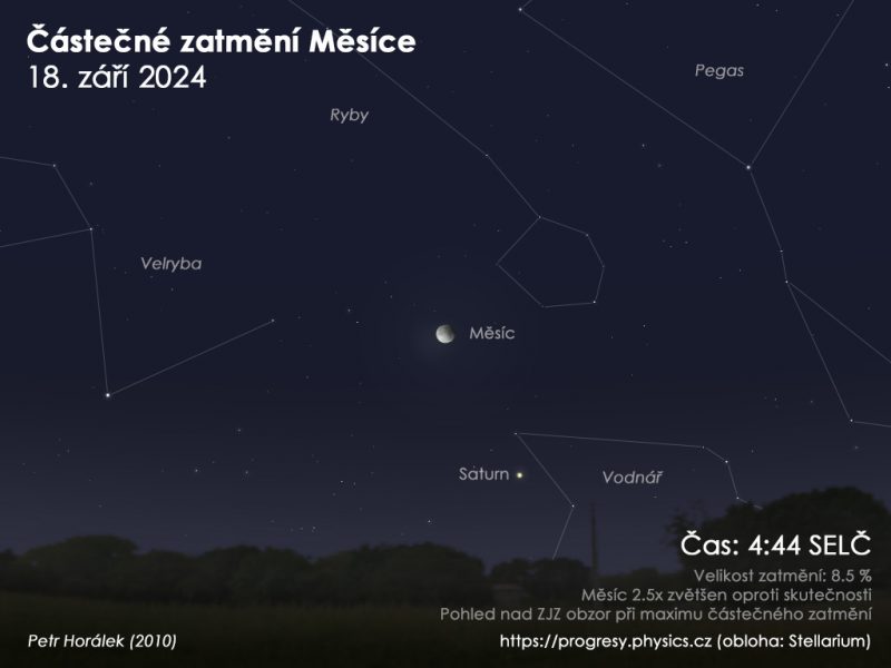Obloha počas čiastočného zatmenia Mesiace 18. septembra 2024. Zdroj: Petr Horálek/Fyzikální ústav v Opavě.