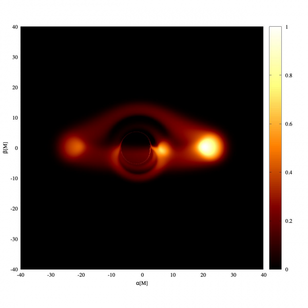 Simulačný obrázok akrečného disku okolo rotujúcej čiernej diery, ktorý sa skladá z dvoch torov. Zdroj: Dmitriy Ovchinnikov/FÚ v Opavě.