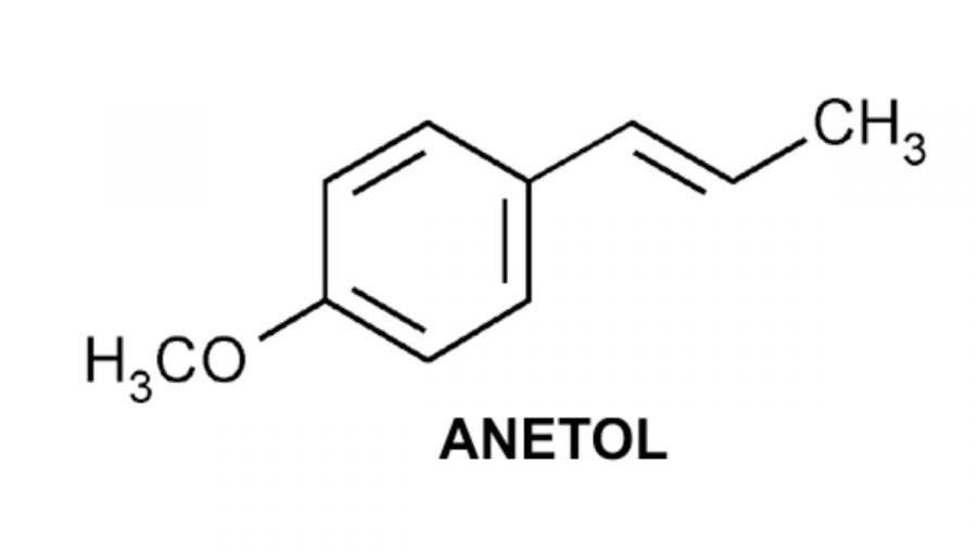 Chemický vzorec anetolu. Zdroj: Wikimedia Commons