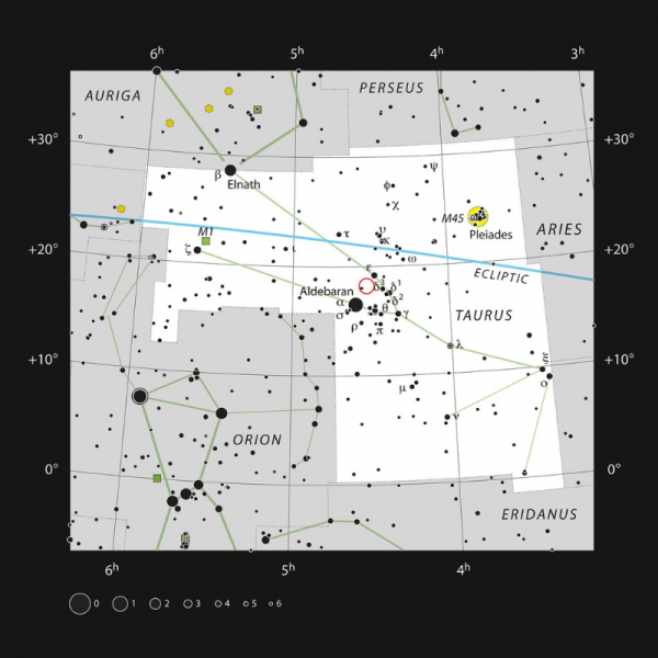 HL Tauri sa nachádza v súhvezdí Býka
