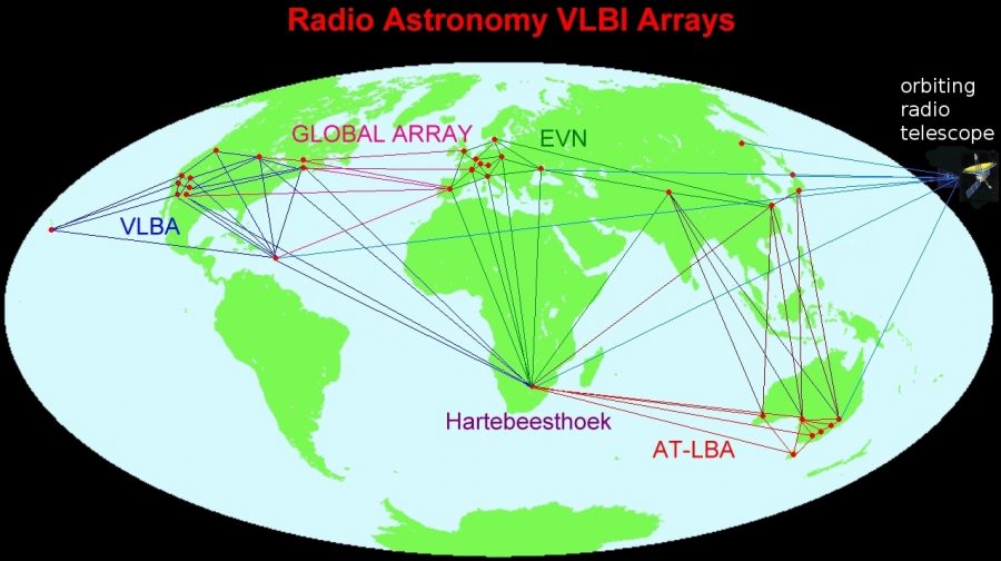 V sieti VLBI sa používajú základne (vzdialenosť rádioteleskopov) niekoľko tisíc kilometrov (km). Zdroj: Zdroj: http://www.hartrao.ac.za