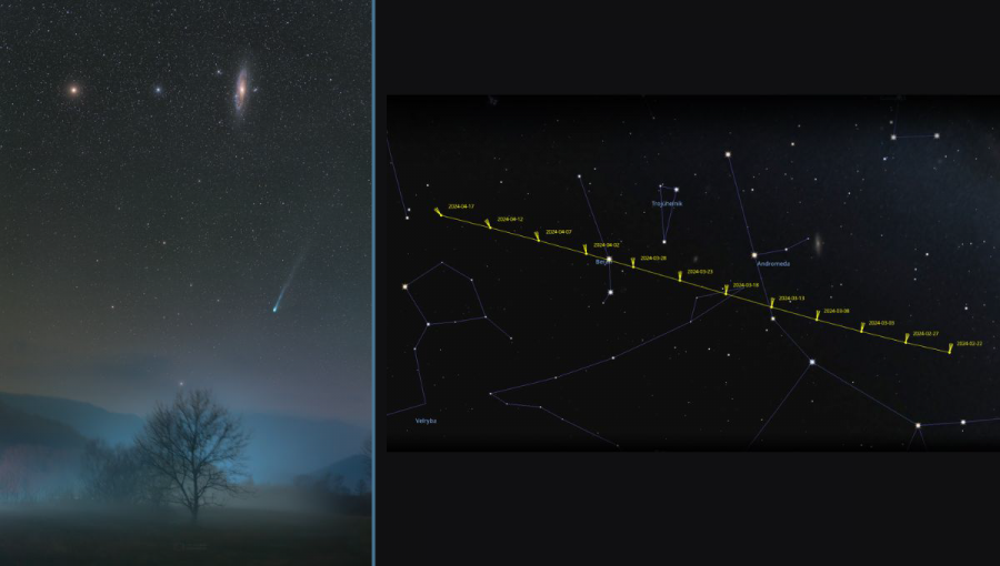 Snímka „Kométa Pons-Brooks zo severnej jari“ (vľavo) a mapa jej dráhy od 22. februára do 17. apríla 2024 (vpravo). Zdroje: Petr Horálek/FÚ v Opave/Stellarium