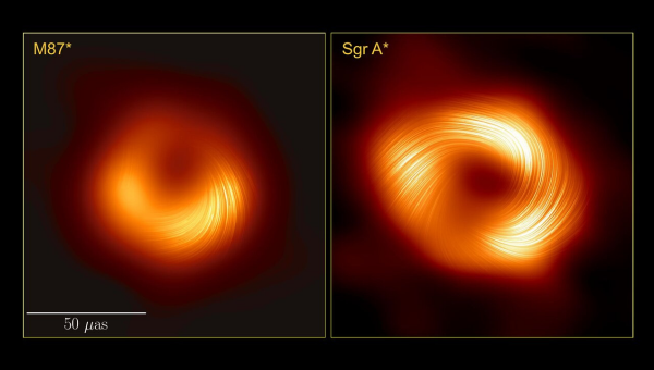orovnanie supermasívnych čiernych dier M87* a Sagittarius A*.