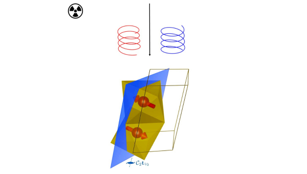 Štruktúra MnTe s vyznačenými magnetickými momentmi mangánových atómov (červenou).