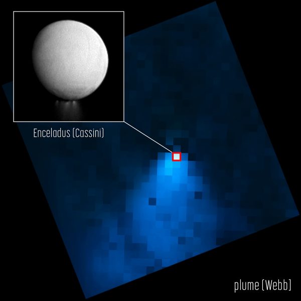 Na Saturnovom ľadovom mesiaci Enceladus zachytil Webb dosiaľ najdlhší výtrysk. Zdroj: NASA