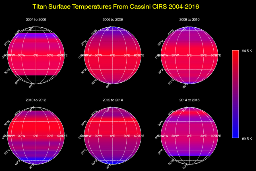 Séria máp zobrazujúca teplotu povrchu na Titane v dvojročných intervaloch od roku 2004 do roku 2016 na základe merania spektrometra CIRS sondy Cassini. Zdroj: science.nasa.gov
