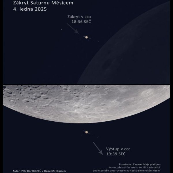 Zákryt Saturna Mesiacom v januári 2025.