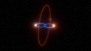 Dráha exoplanéty 2M1510 (AB) b.