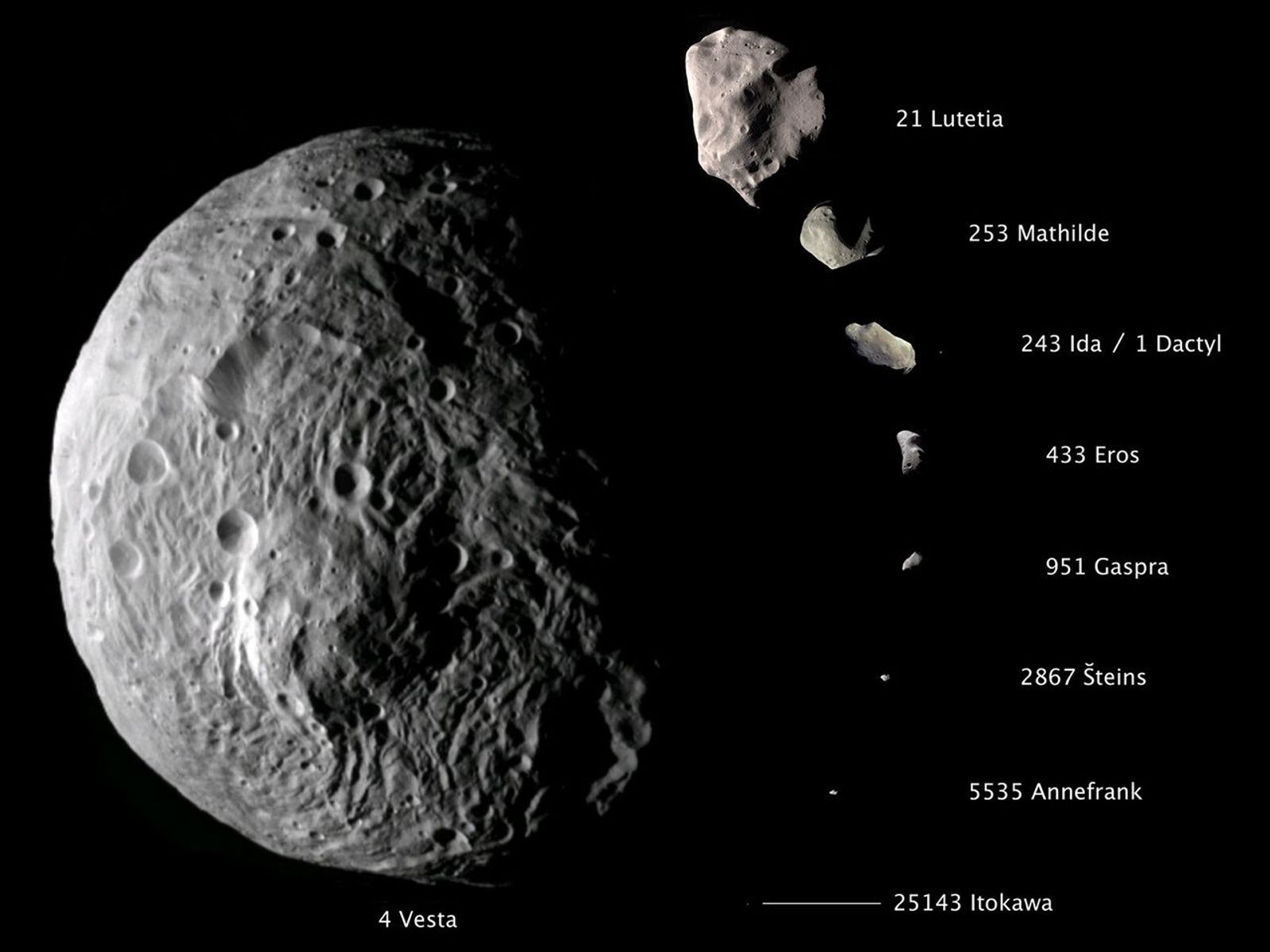 Zloženie druhého najväčšieho asteroidu Vesta. Zdroj: Wikimedia/NASA/JPL-Caltech/UCAL/MPS/DLR/IDA