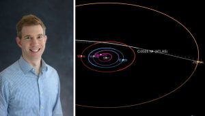 Peter Vereš a video trajektórie objektu 3I2025 počas preletu slnečnou sústavou. Najbližšie k Slnku sa dostane tento rok v októbri. Zdroj P. VerešJPL Horizons portal