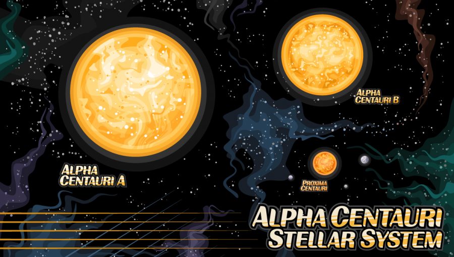 Trojhviezda Alfa Centauri. Zdroj: iStock.com/mihmihmal