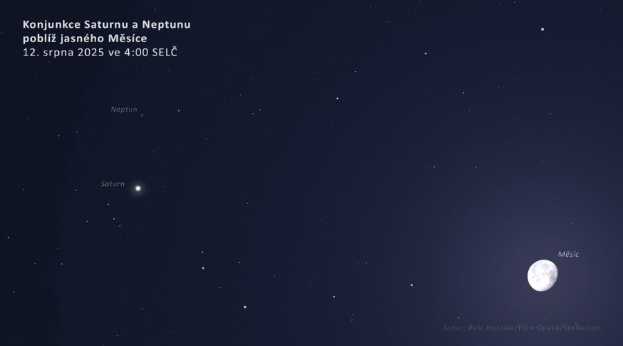Konjunkcia Saturna a Neptúra nastane tiež skorých ranných hodinách v utorok 12. augusta 2025. Zdroj: Petr Horálek/Stellarium/Fyzikální ústav v Opavě