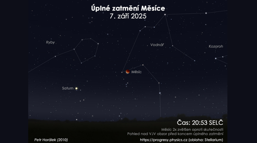 Opis oblohy počas úplného zatmenia Mesiaca.