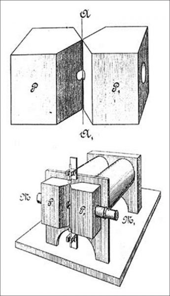 Einthovenov strunový galvanometer. Zdroj: PubMed