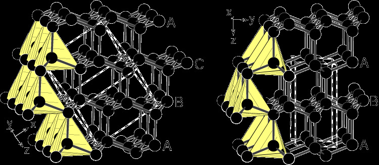 Štruktúra diamantu