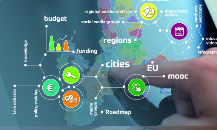 Ilustračný obrázok: Infografika (Zdroj: stránka Podpora EIB pre mestskú agendu)