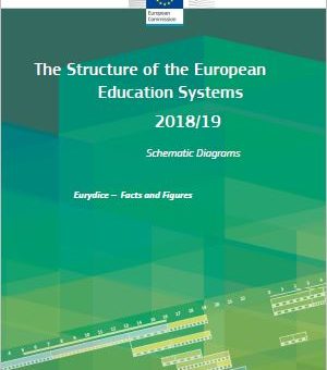 Obálka publikácie:The structure of the European education systems 2018/19 Schematic diagrams