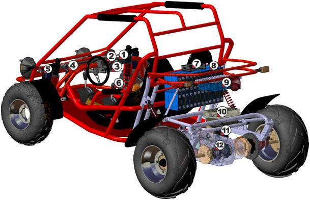 Foto 1: 3D vizualizácia  pohonného – trakčného systému pohonu a kombinovaného elektrického energetického systému malého elektromobilu.