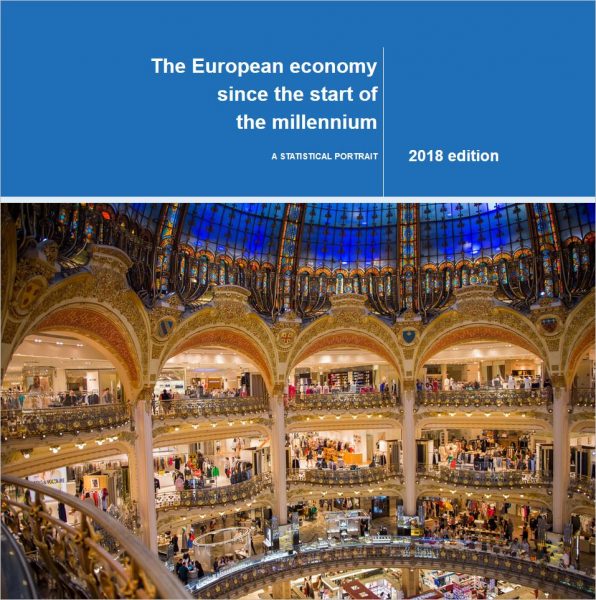 Obálka publikácie Štatistický portrét európskeho hospodárstva od začiatku tisícročia