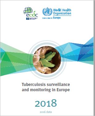 Obálka publikácie: Tuberculosis surveillance and monitoring in Europe 2018 (2016 data), EU Bookshop