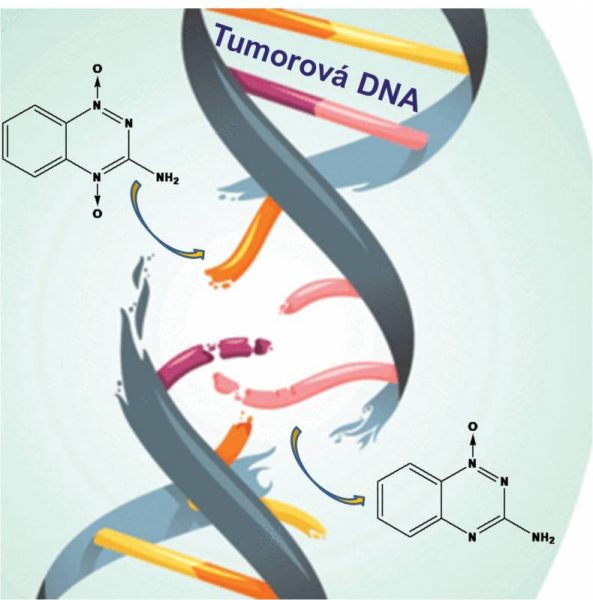 ilustrácia tumorovej DNA