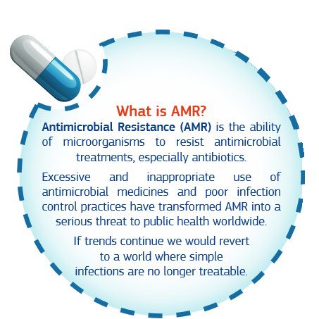Čo je AMR?