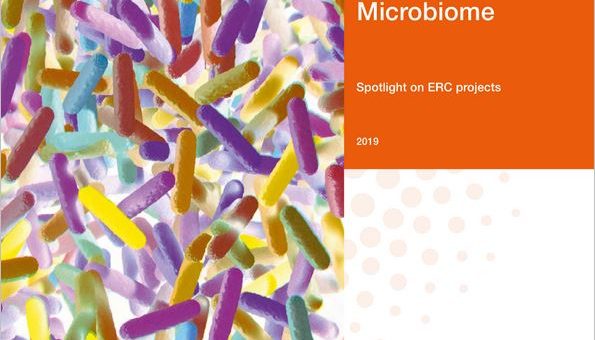 Ilustračné foto: Obálka publikácie Microbiome: Spotlight on ERC projects 2019