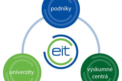 Ilustračný obrázok EIT