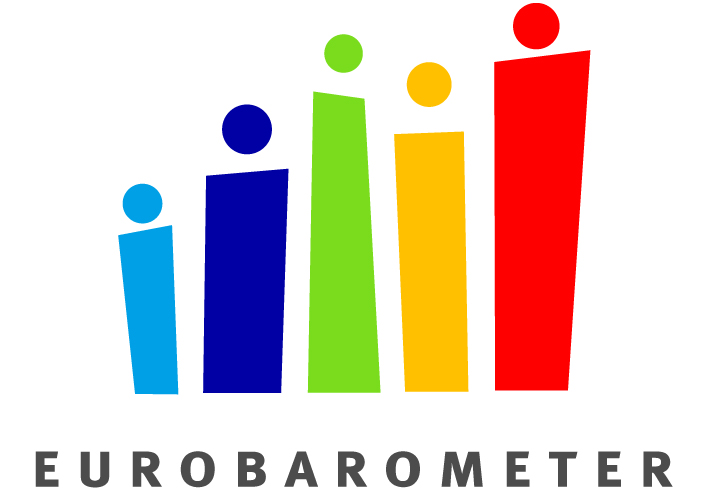logo EUROBAROMETER
