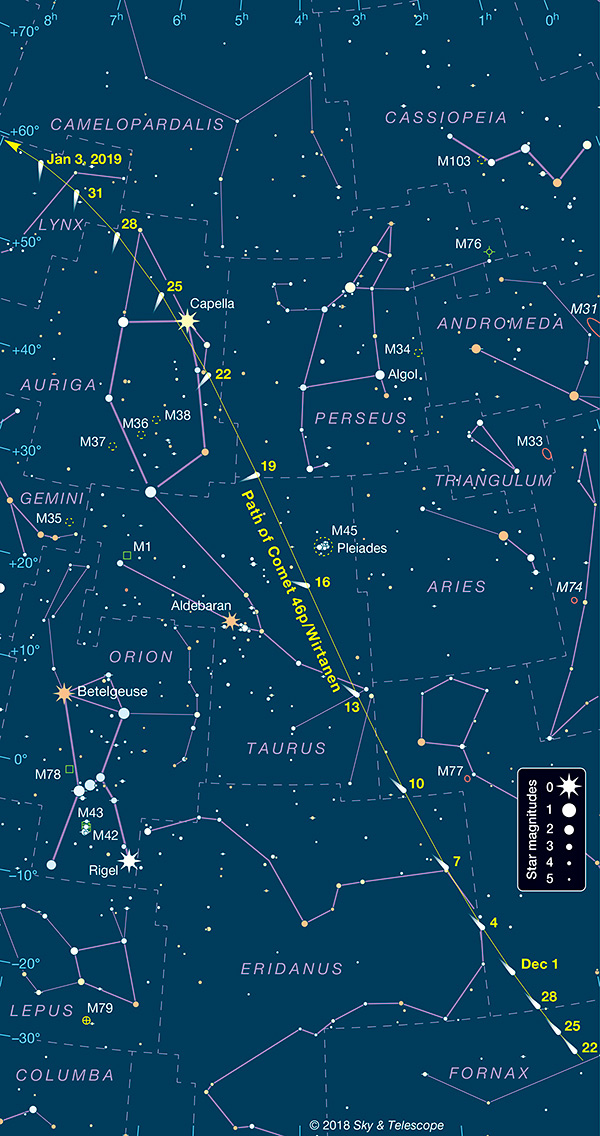 mapka pohybu kométy po oblohe