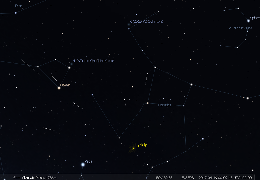 Obr. 7: Kométy v zajatí meteorického roja Lyríd.