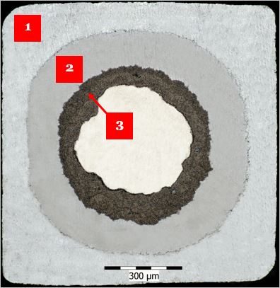 Obr. 2 Priečny prierez ultraľahkého supravodiča. Pozícia 1 - HITEMAL® plášť; 2 – titánová bariérna vrstva; 3 - supravodivé jadro z MgB2.