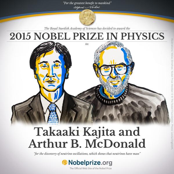 Nobelisti za fyziku