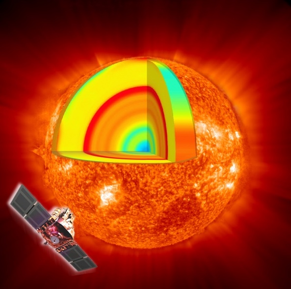 Sonda SOHO, kredit NASA/ESA